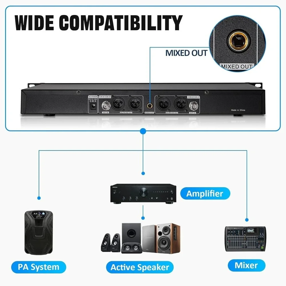 Boeska Wireless Microphone System 4‎ Channel UHF 4 Lavalier Lapel Headset